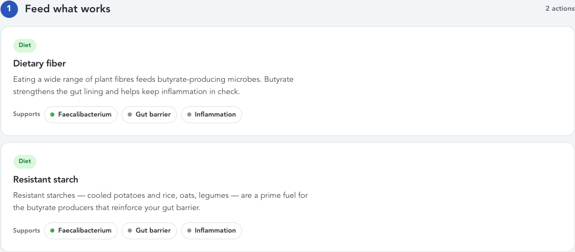 DigitalGut personalized action recommendation