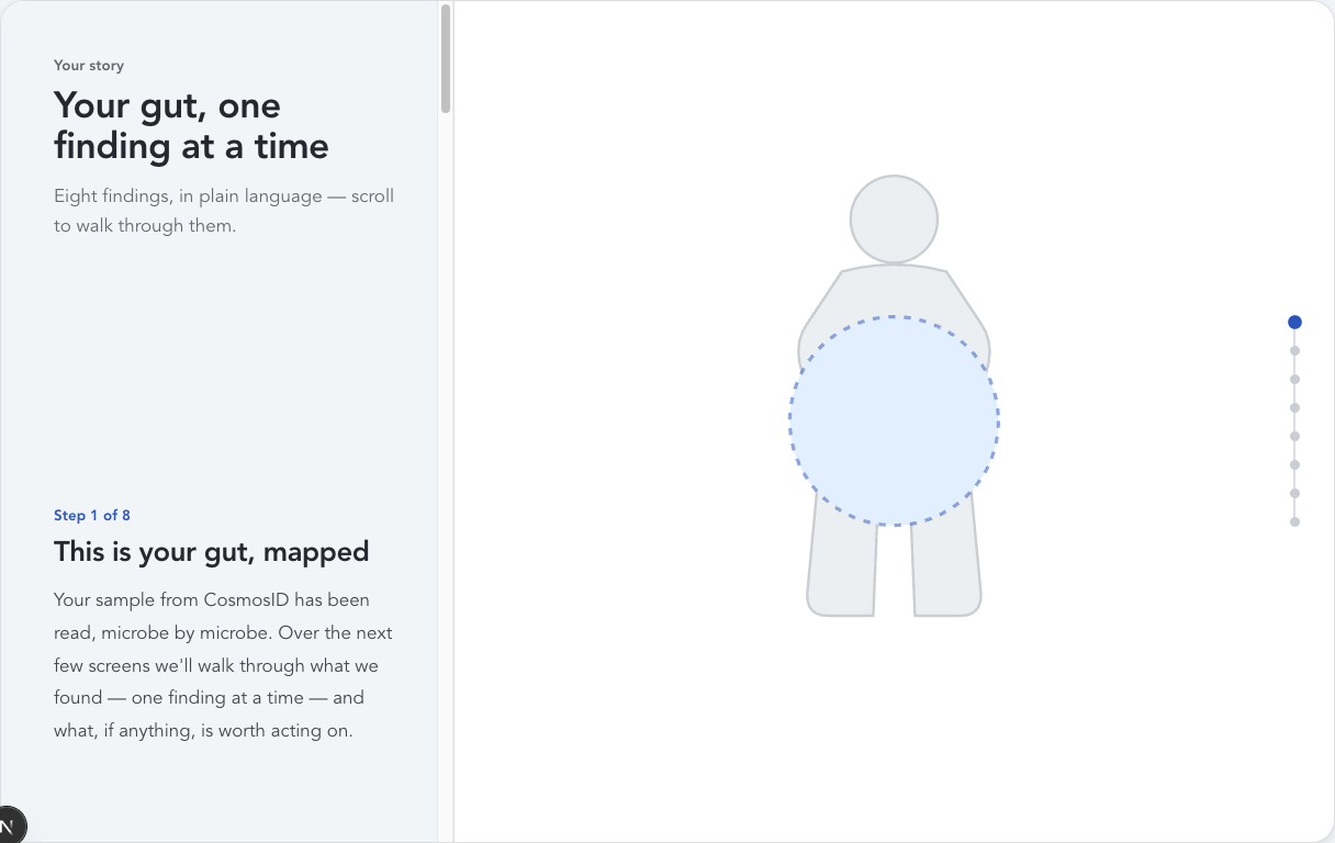 DigitalGut scrollytelling story view of a sample